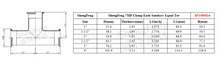 Load image into Gallery viewer, ShengFeng 7MP Clamp Ends Sanitary Equal Tee