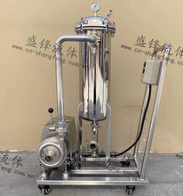 Load image into Gallery viewer, ShengFeng Hygienic Removable Equipments