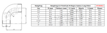 Load image into Gallery viewer, ShengFeng L2S Weld Ends 90 Degree Sanitary Long Elbow
