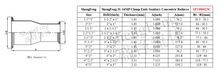 Load image into Gallery viewer, ShengFeng 31-14MP Clamp Ends Sanitary Concentric Reducer