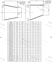 Load image into Gallery viewer, ShengFeng Hygienic DIN11851 Welded Concentric Reducer