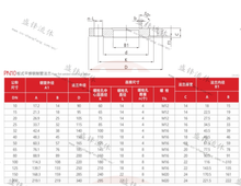 Load image into Gallery viewer, ShengFeng HG/T20593(PL) Stainless Steel Plate Type Flat Welding Flange(Only Flange)