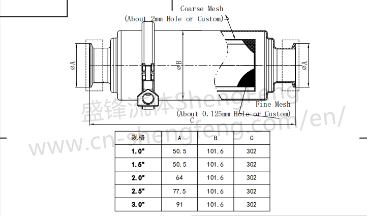 ShengFeng Hygienic Clamped Straight In Line Filter